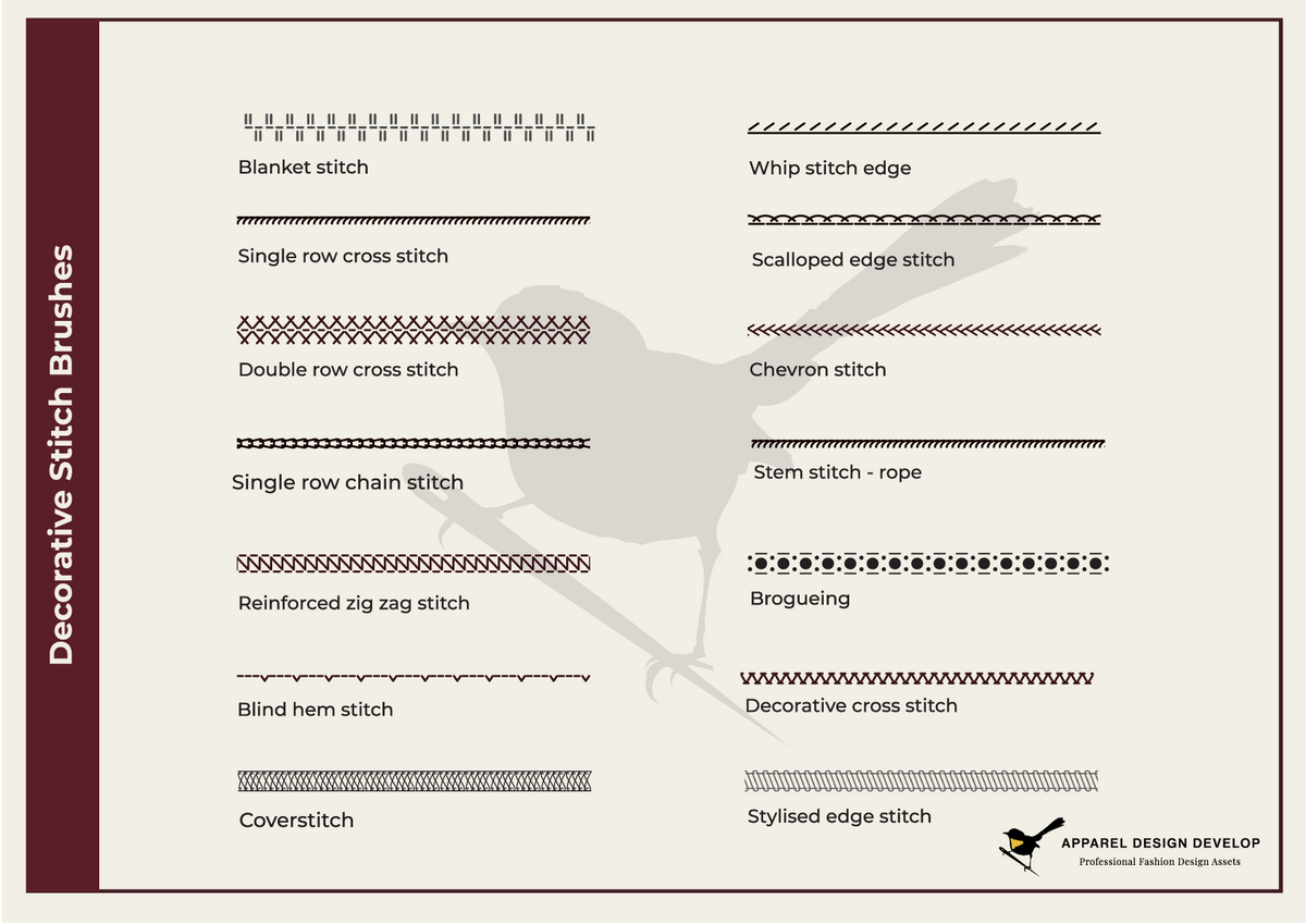 Decorative Stitch Illustrator Brushes