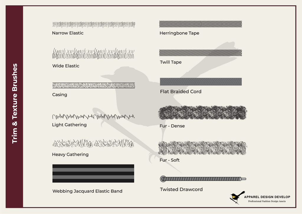 Trim and Texture Illustrator Brushes