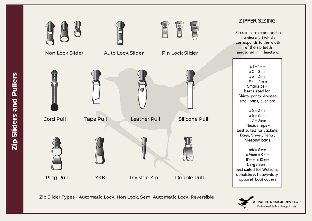 Zipper, Chain and Hardware Illustrator Brushes